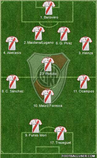 River Plate Formation 2012
