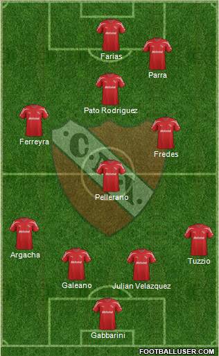 Independiente Formation 2012