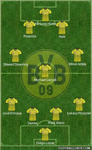 Borussia Dortmund Formation 2012