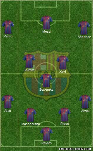F.C. Barcelona Formation 2012