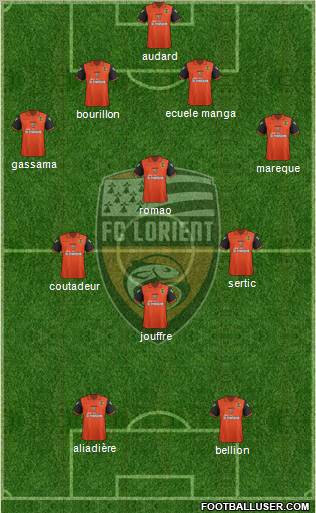 FC Lorient Bretagne Sud Formation 2012