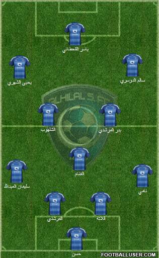 Al-Hilal (KSA) Formation 2012