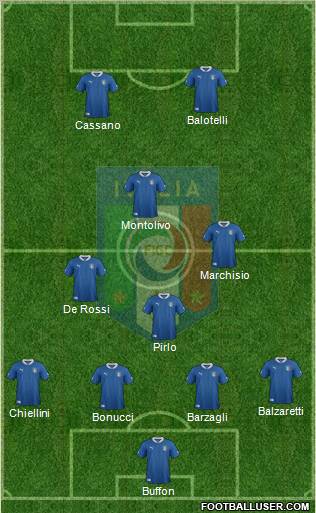 Italy Formation 2012
