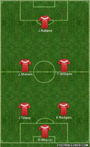 York City Formation 2012