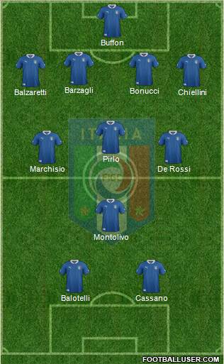 Italy Formation 2012