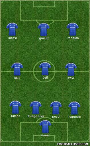 Chelsea Formation 2012