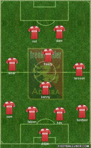 FC Admira Wacker Formation 2012