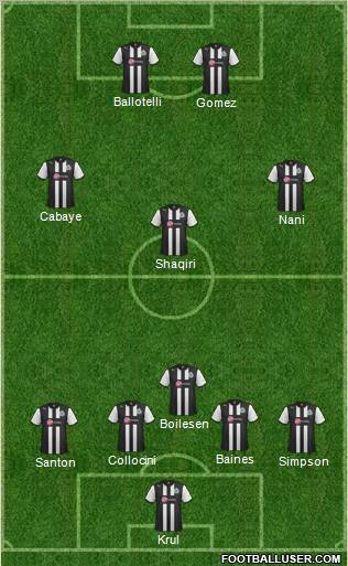Newcastle United Formation 2012