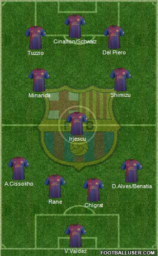 F.C. Barcelona Formation 2012