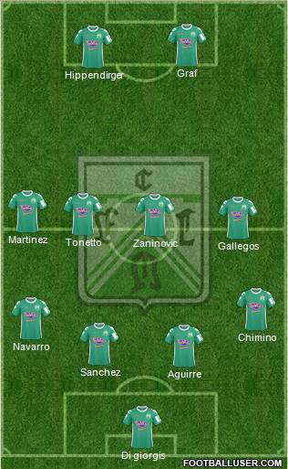 Ferro Carril Oeste Formation 2012