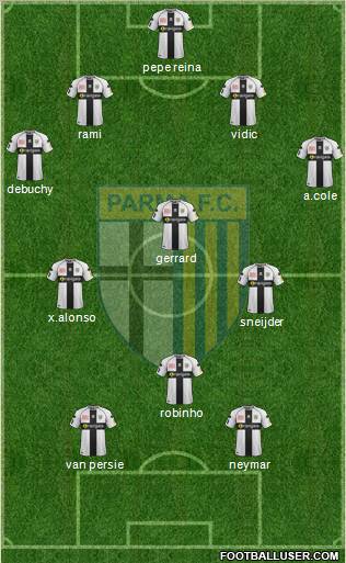 Parma Formation 2012