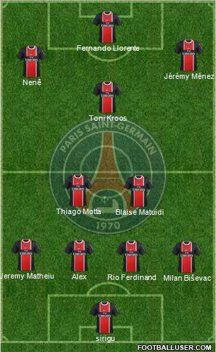 Paris Saint-Germain Formation 2012