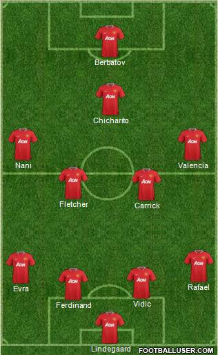 Manchester United Formation 2012