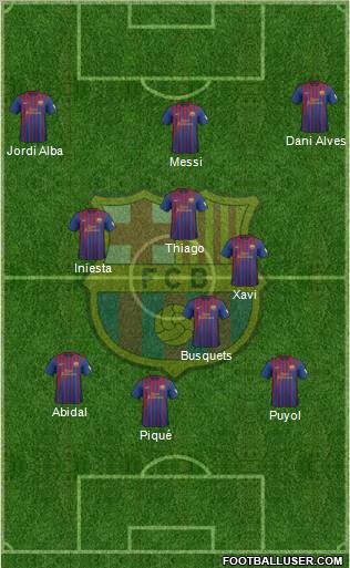 F.C. Barcelona Formation 2012