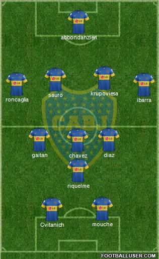 Boca Juniors Formation 2012