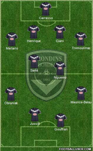 FC Girondins de Bordeaux Formation 2012