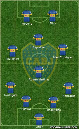 Boca Juniors Formation 2012