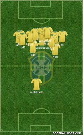 Brazil Formation 2012