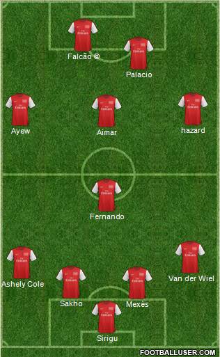 Arsenal Formation 2012