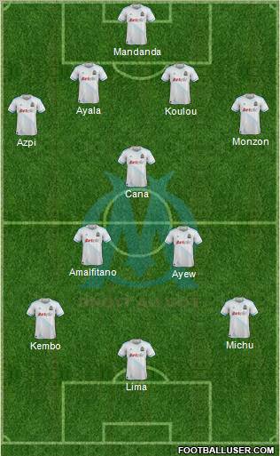 Olympique de Marseille Formation 2012