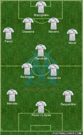 Olympique de Marseille Formation 2012