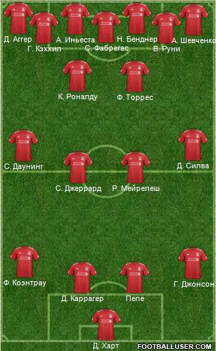 Liverpool Formation 2012