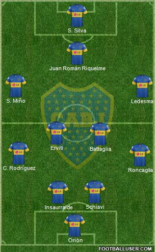 Boca Juniors Formation 2012