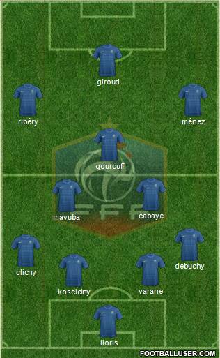 France Formation 2012
