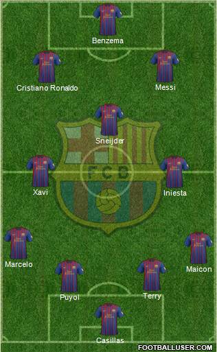 F.C. Barcelona Formation 2012
