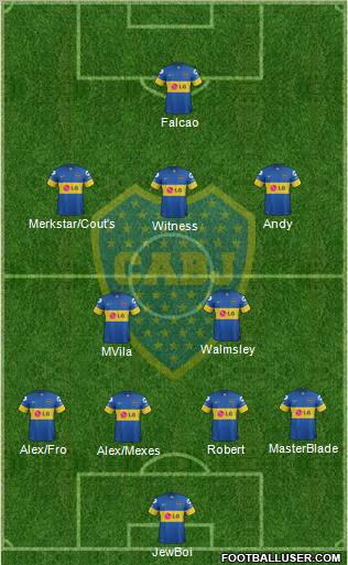 Boca Juniors Formation 2012