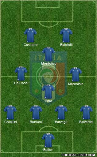 Italy Formation 2012