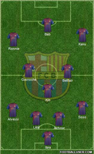 F.C. Barcelona Formation 2012