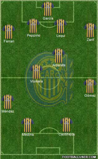 Rosario Central Formation 2012