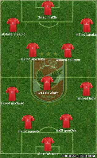 Al-Ahly Sporting Club Formation 2012