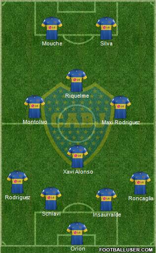 Boca Juniors Formation 2012