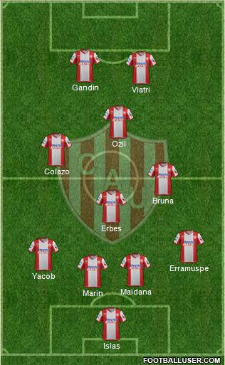 Unión de Santa Fe Formation 2012