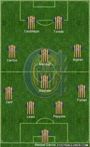 Rosario Central Formation 2012