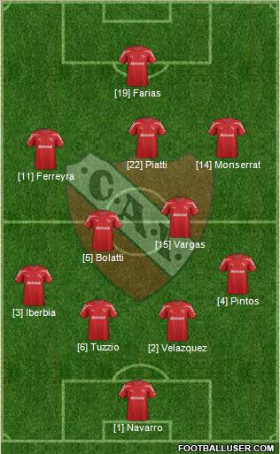 Independiente Formation 2012