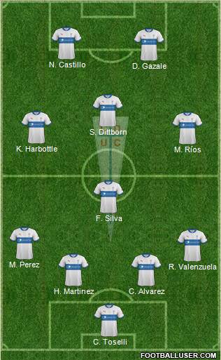 CD Universidad Católica Formation 2012
