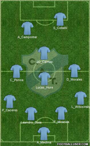Temperley Formation 2012