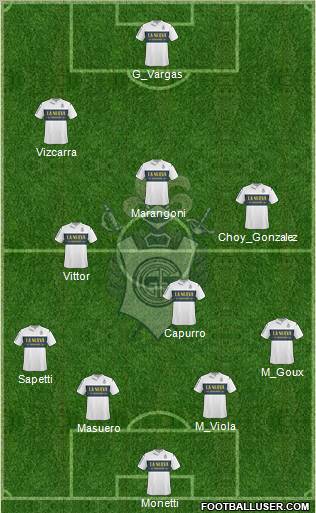 Gimnasia y Esgrima de La Plata Formation 2012