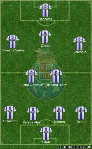 Futebol Clube do Porto - SAD Formation 2012