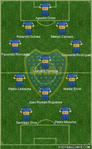 Boca Juniors Formation 2012