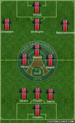 Paris Saint-Germain Formation 2012