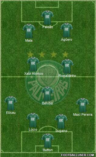 SE Palmeiras Formation 2012