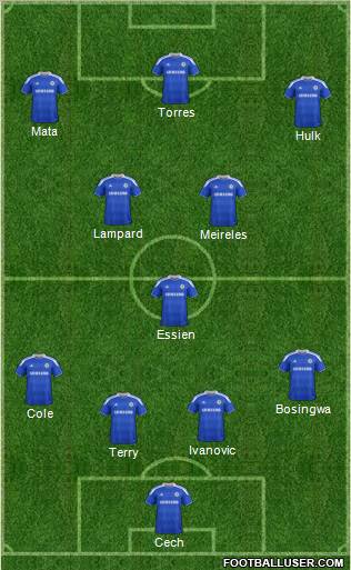 Chelsea Formation 2012