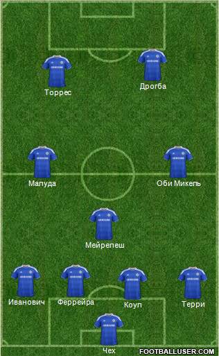 Chelsea Formation 2012