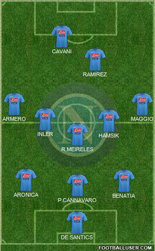 Napoli Formation 2012