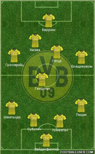 Borussia Dortmund Formation 2012