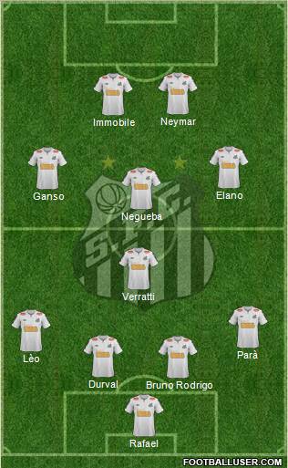 Santos FC Formation 2012